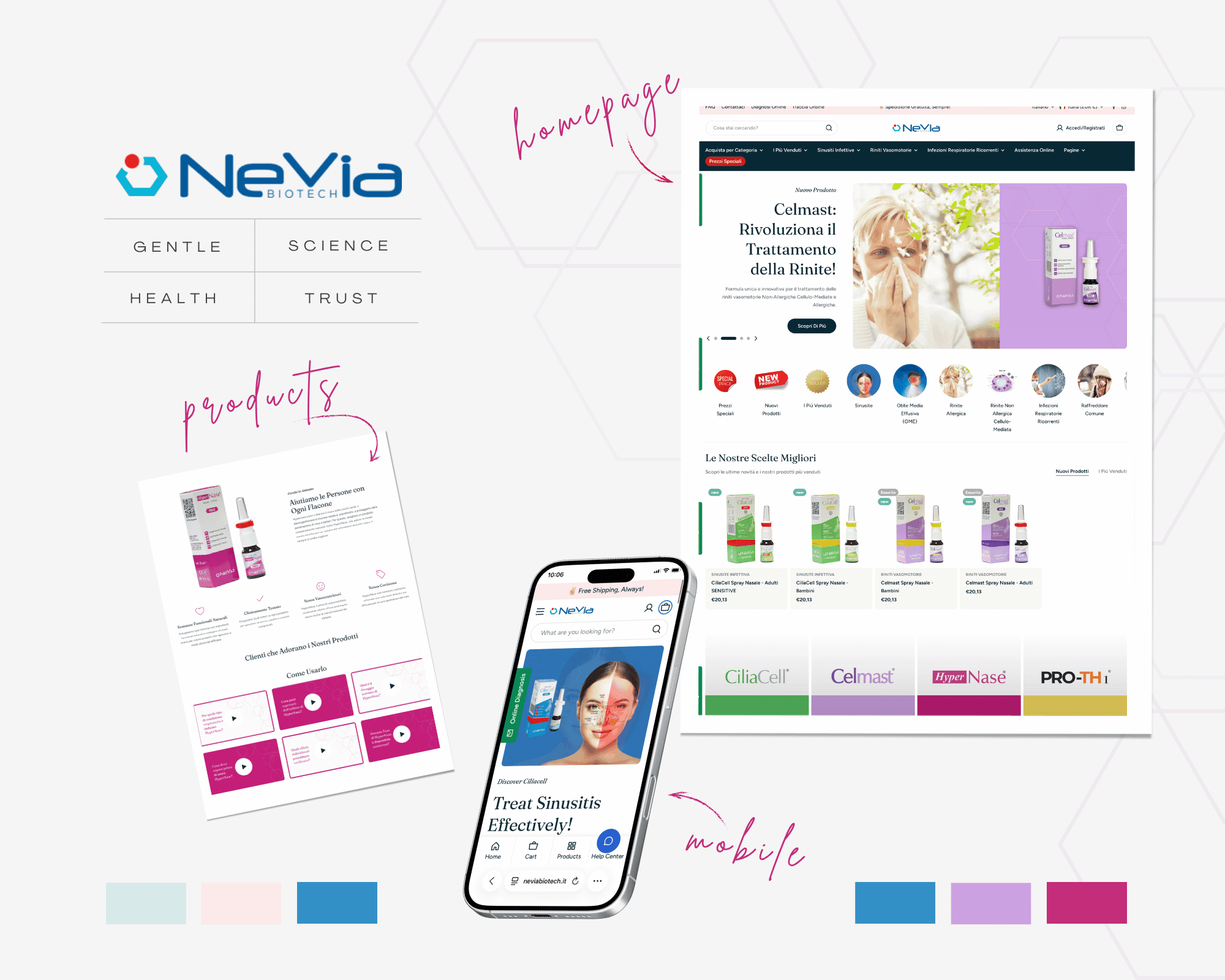 Nevia Biotech Project