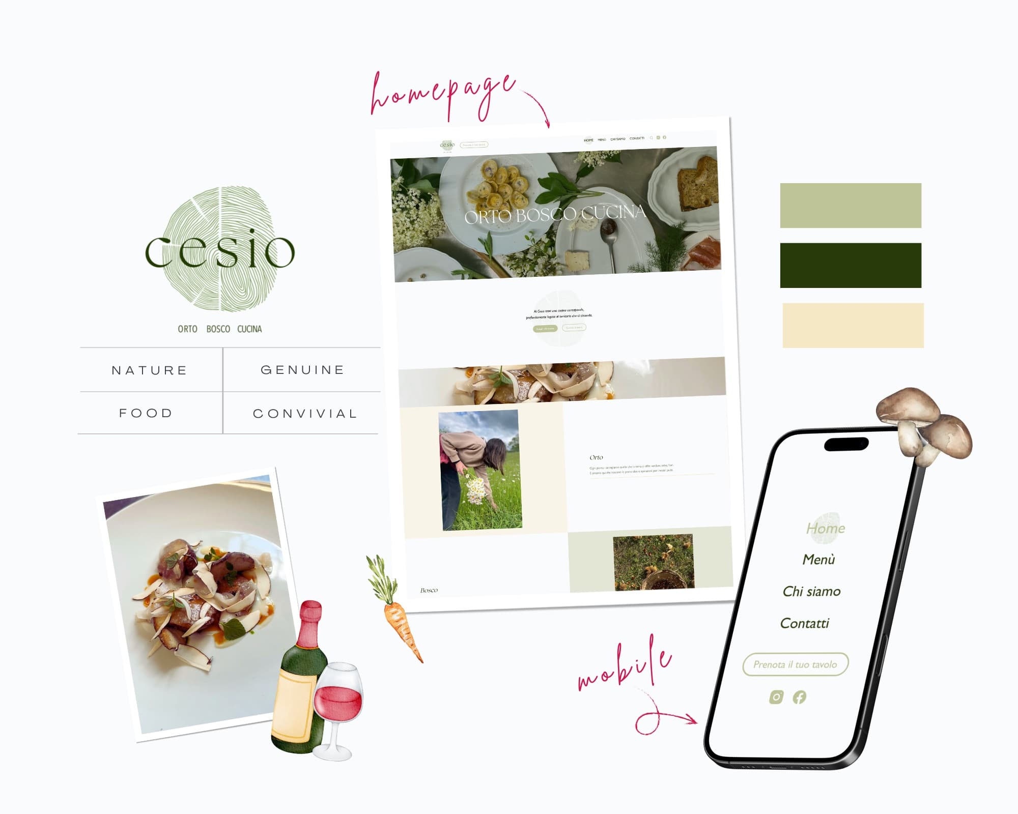 Progetto Osteria Cesio